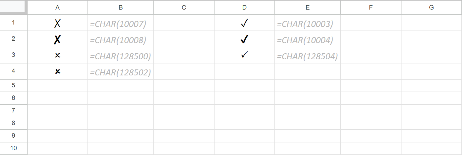 Ballot Xs and ticks.