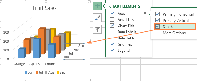 y chart table pivot axis, customize add and Excel charts: chart title, legend