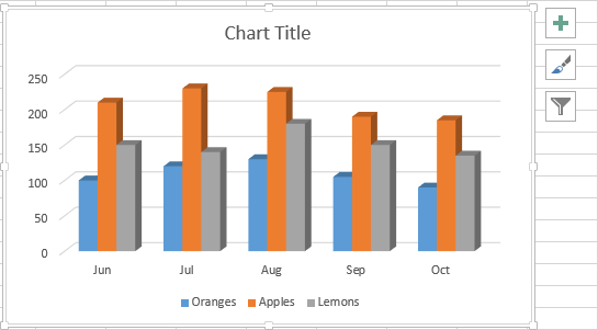 3-D Column chart in Excel