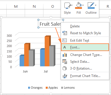 Changing font and formatting of the chart title