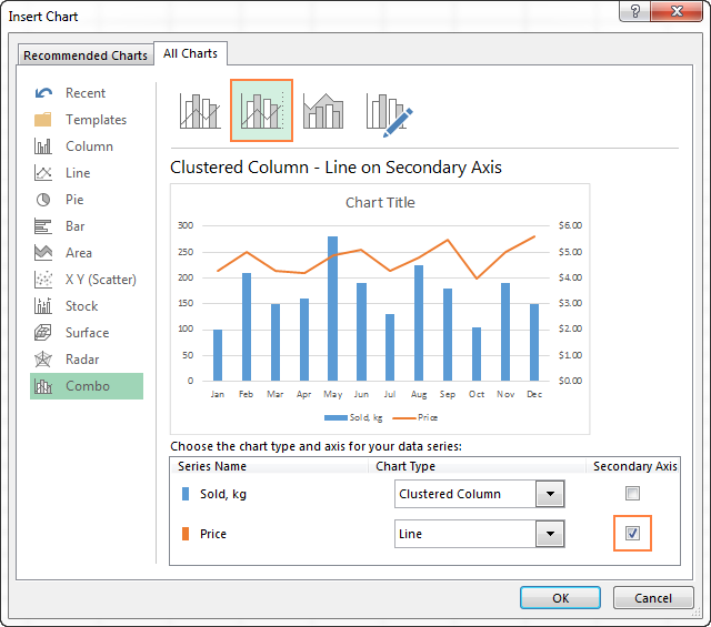 Excel Charts Shortcuts: Simplify Data Visualization With Excel Chart Shortcuts Working with Multiple Data Series