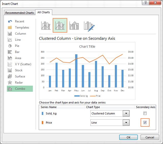 make a combination chart in excel for mac