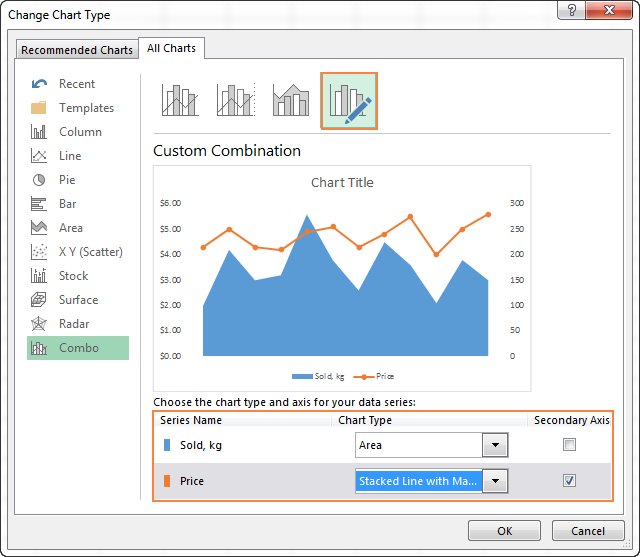 Creating a custom combination chart in Excel