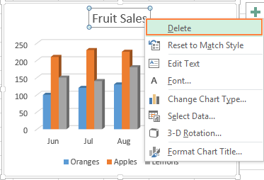 Excel Charts Add Title Customize Chart Axis Legend And Data Labels Ablebits Com