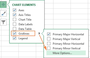 excel 2016 for mac chart legend titles