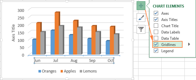 Excel Chart Customization