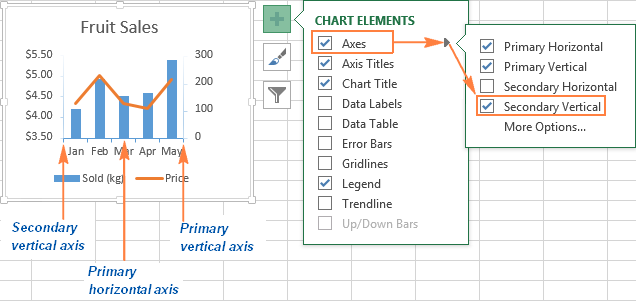 axis titles on excel for mac