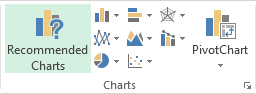 Before you create a chart in excel, how would you have the chart appear?