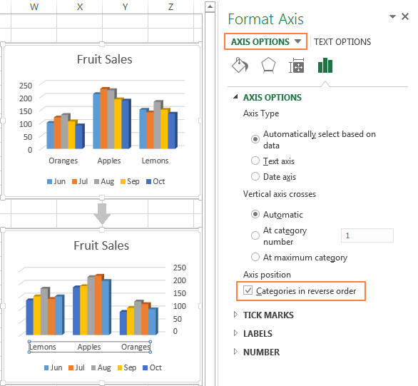 format 2016 legend excel chart customize and axis, chart Excel charts: title, add legend