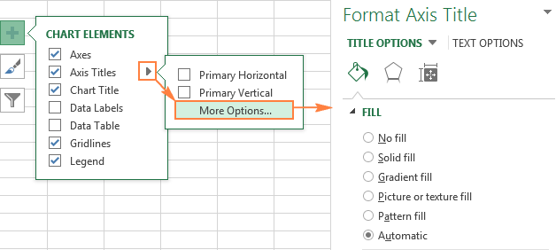 Before you create a chart in excel, how would you have the chart appear?