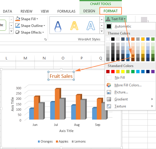 Excel Charts Add Title Customize Chart Axis Legend And Data Labels Ablebits Com