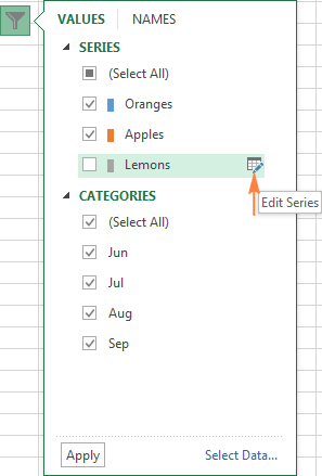 Editing a data series in the chart