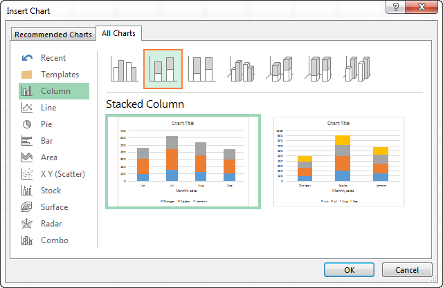 The Insert Chart dialog in Excel