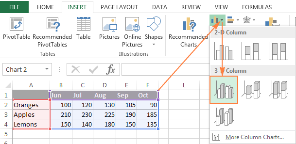 Creating a 3-D Column chart in Excel