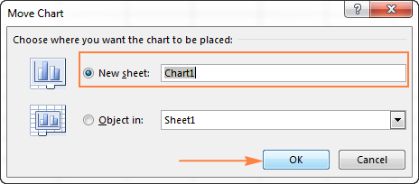 Before you create a chart in excel, how would you have the chart appear?