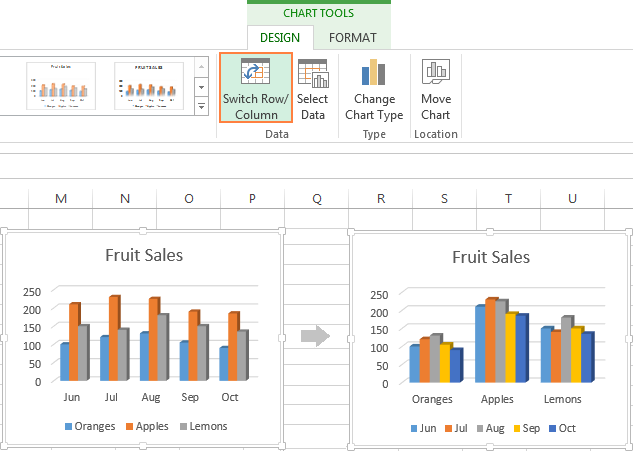 2 excel chart bar axes chart add customize Excel and charts: title, axis, legend