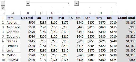 Auto outlined columns