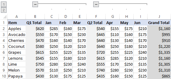 how-to-group-columns-in-excel