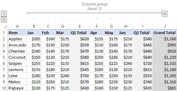 Column group