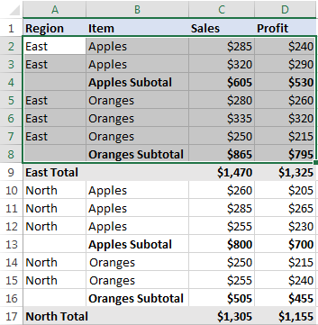 Excel Group rows automatically or manually collapse and expand rows