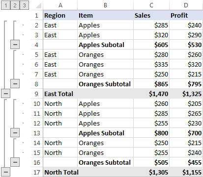 Схема Excel с вложенными группами