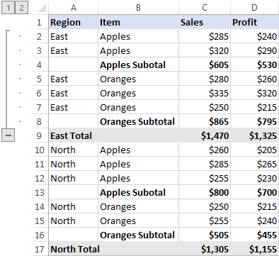 How do i collapse sections 2025 to show totals in excel