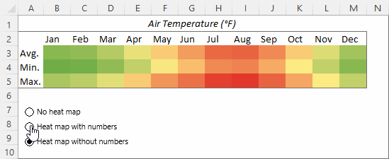 Dynamic heat map in Excel