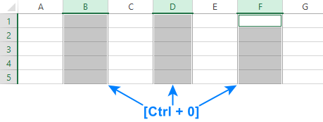 How to hide columns in Excel using shortcut VBA or grouping