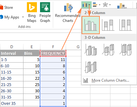 make a frequency chart in excel for mac