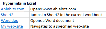 Hyperlinks in Excel