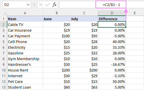 The percent change formula to compare the values in the two columns