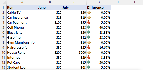 Excel icon set to compare 2 columns
