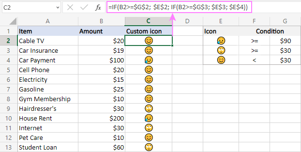 Conditional format with colored custom icons