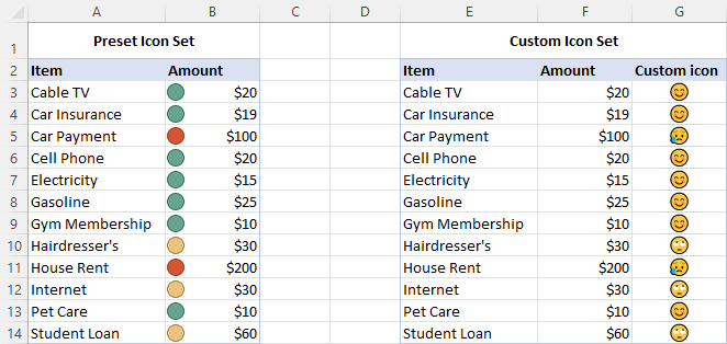 Excel Icon Sets conditional formatting inbuilt and custom