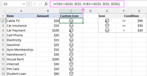 Formula to conditionally format data with custom icons