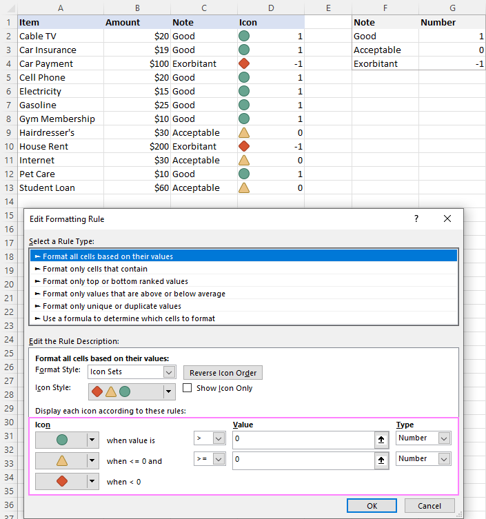 An icon set rule for text values