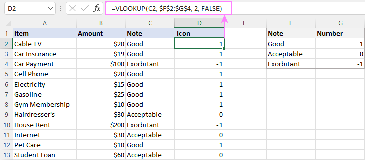 Summary table  and VLOOKUP formula