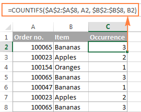 The COUNTIFS formula to count the occurrences of duplicate rows