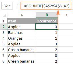 The COUNTIF formula to count instances of each duplicate record individually