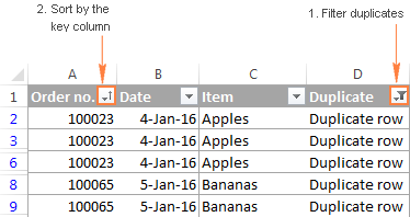 Sort duplicate rows for easier analysis.