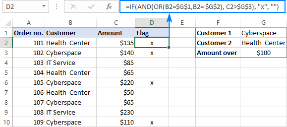 IF AND OR formula in Excel