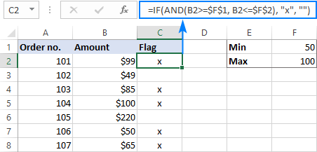 If And In Excel Nested Formula Multiple Statements And More