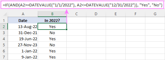 Check if a date is within a given range.