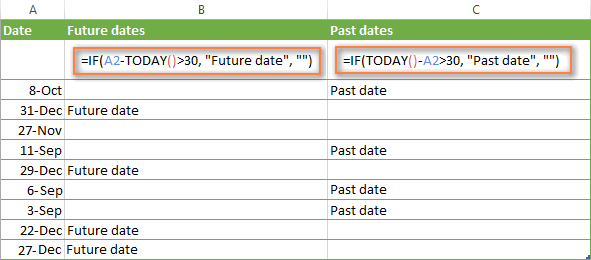 Advanced IF formulas for future and past dates