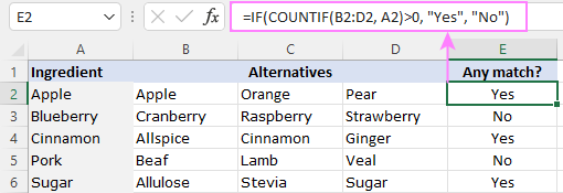 Excel if match formula: check if two or more cells are equal