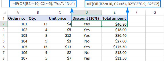 Excel IF OR statement with formula examples - Ablebits.com