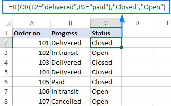 How Excel If Then Else can Save You Time, Stress, and Money.