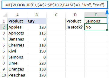 If Vlookup formula to return Yes or No based on vlookup result