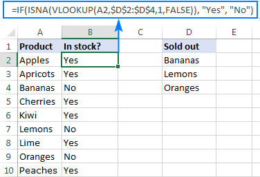 IF ISNA VLOOKUP formula to look up values in a shorter list and return Yes or No.