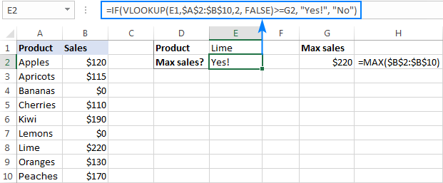 compare two columns in excel and return yes or no